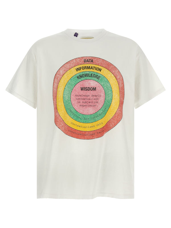 Gallery Dept. 100% cotton t-shirt in white