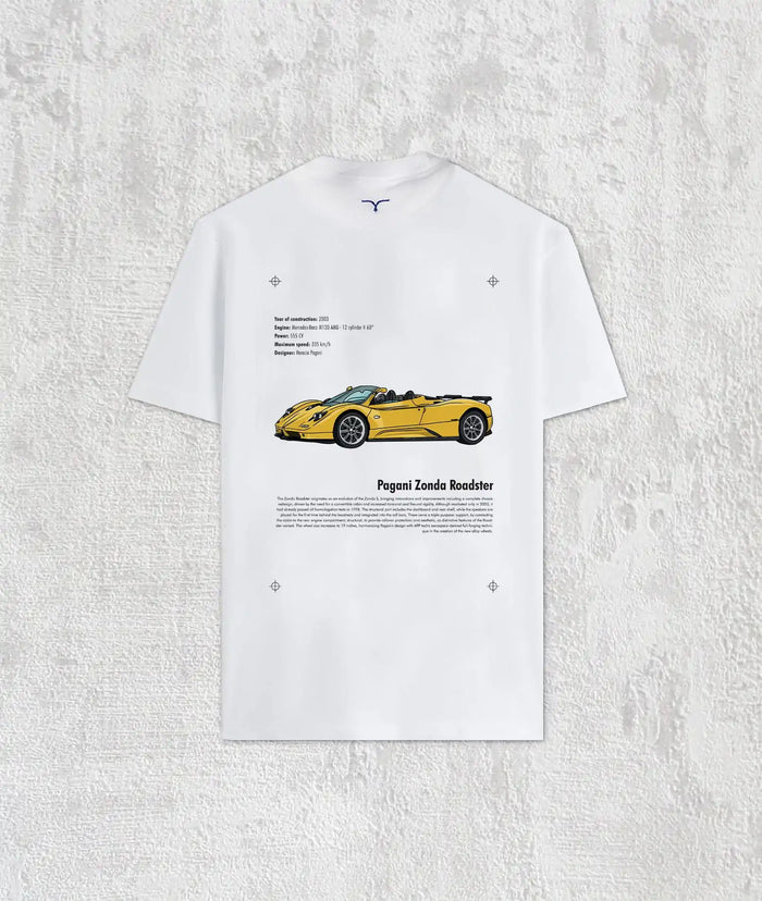 The Automotive Gallery - 17. Pagani Zonda Roadster White