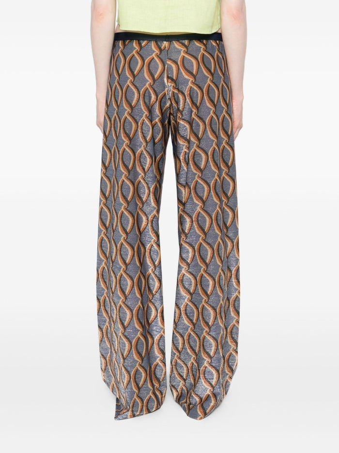 Siyu Trousers Clear Blue Polyester