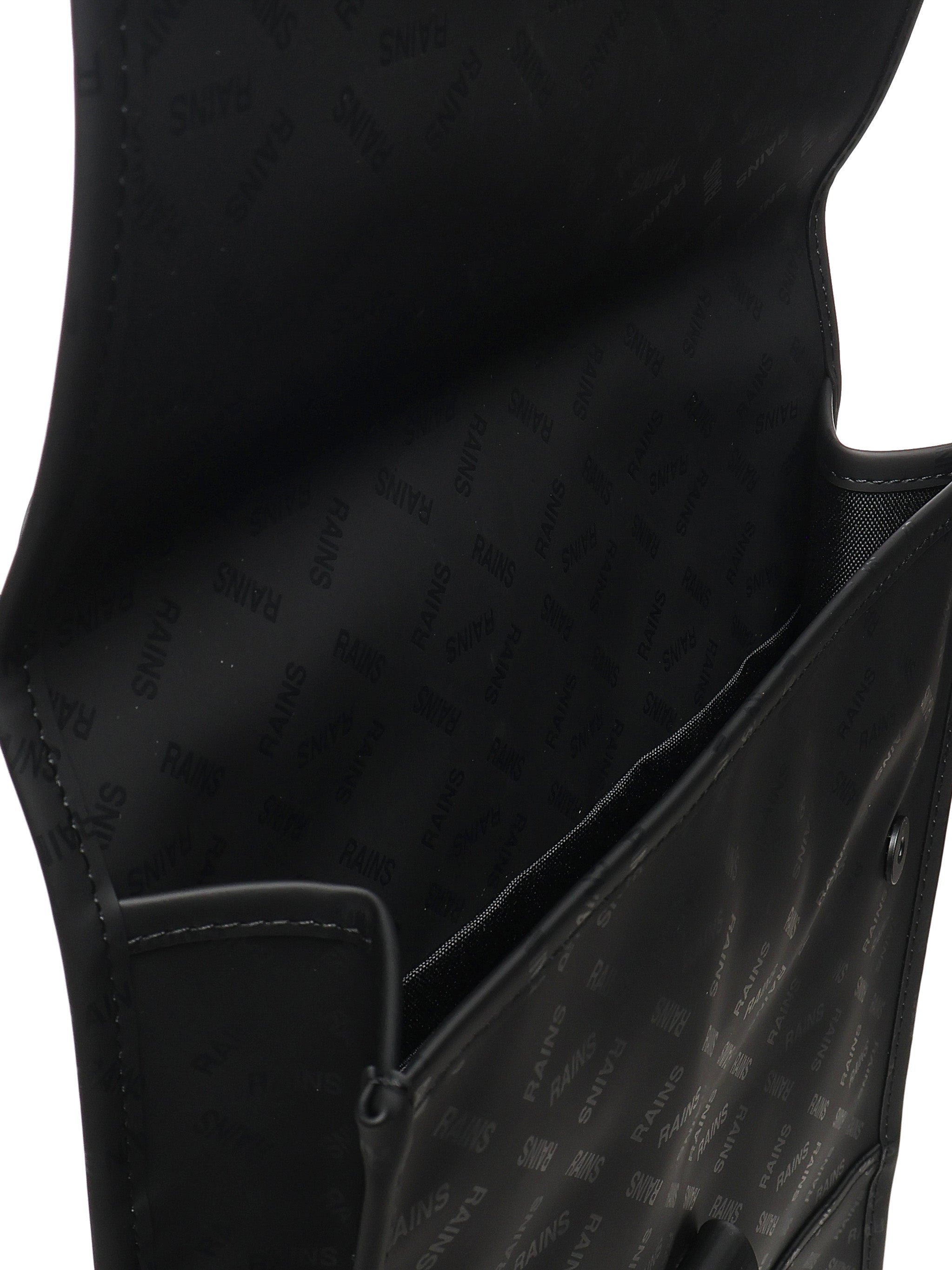 Rains Bags Black Polyurethane