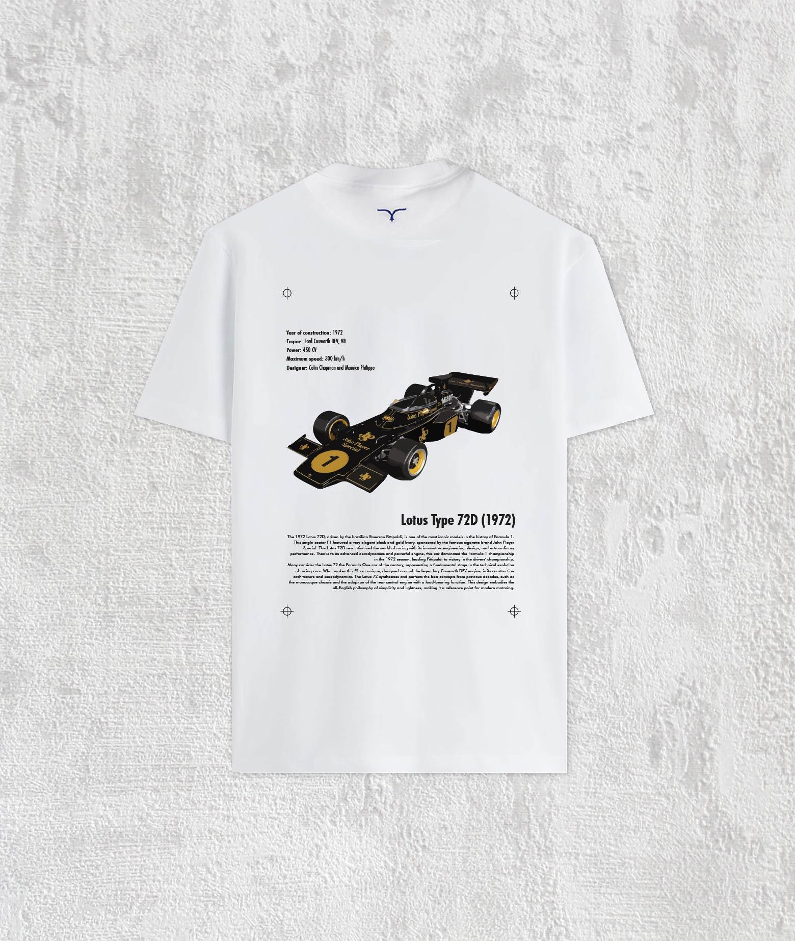 The Automotive Gallery - 08. Lotus Type 72 D White