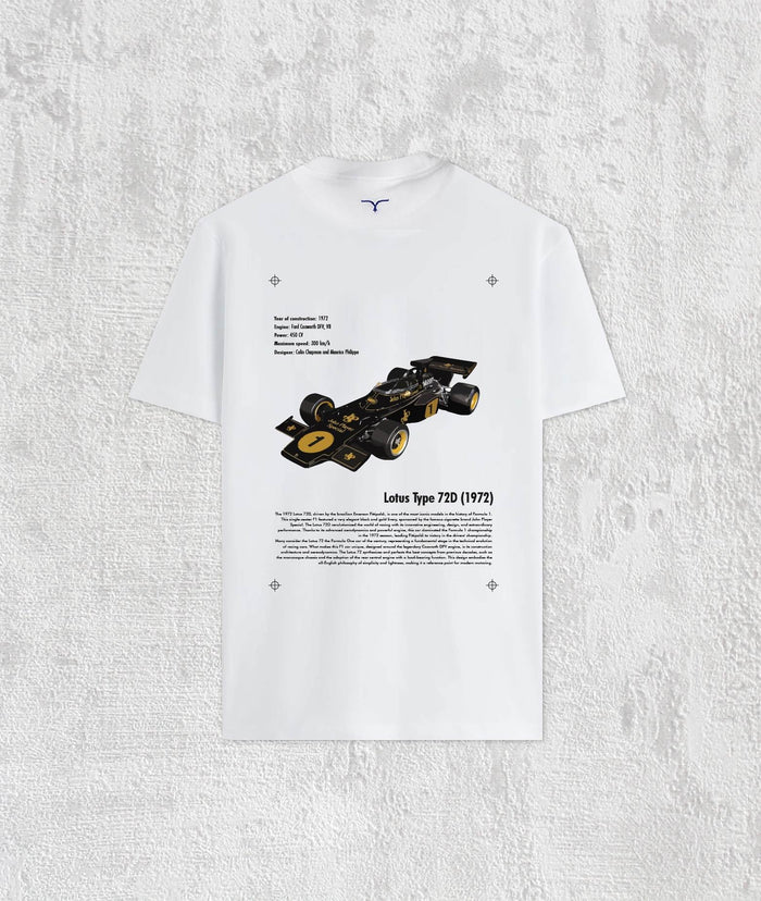 The Automotive Gallery - 08. Lotus Type 72 D White