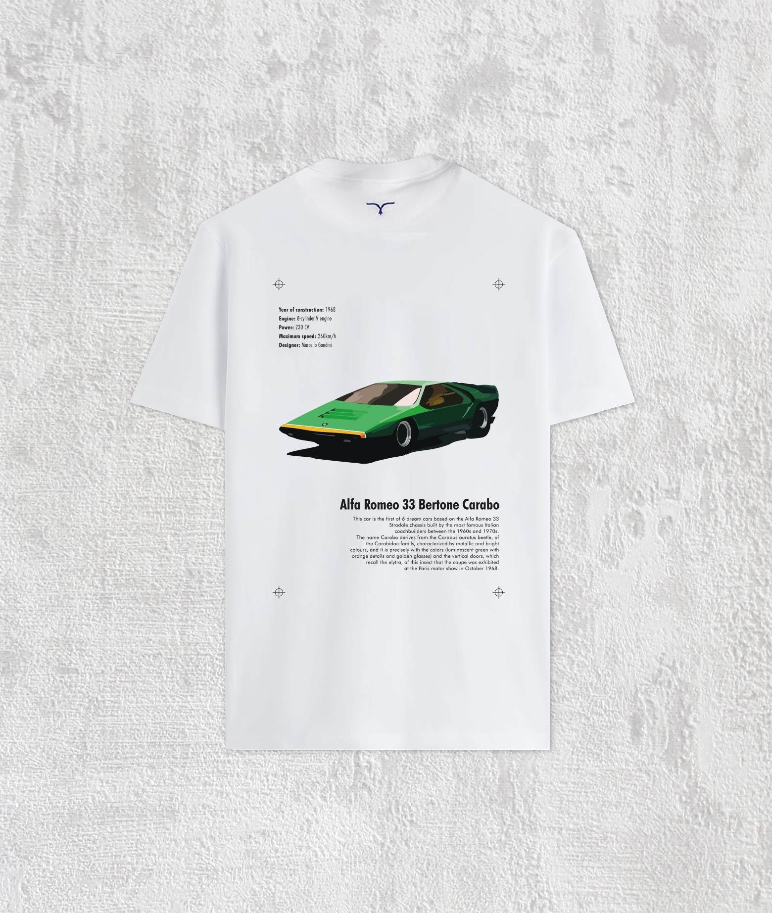 The Automotive Gallery - 01. Alfa Romeo Carabo White