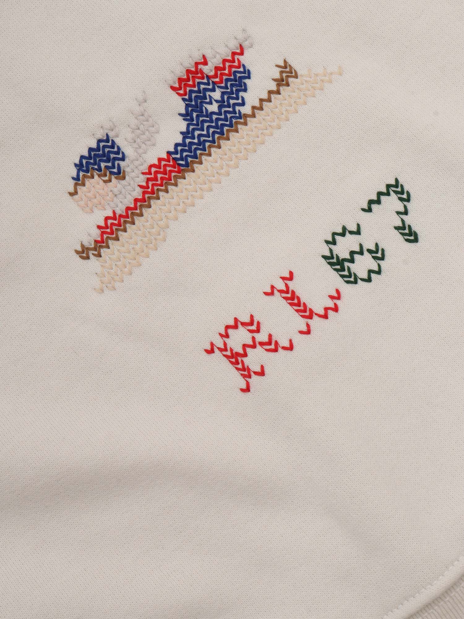 Smplrcnpoflc-Knit Shirts-Sweatshirt White Cotton Polyester (recycled)
